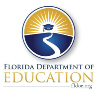 Threat Management: Florida Model Day 2