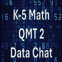 K-5 Math QMT 2 Data Chat