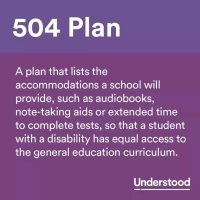 504 Plan Virtual Training