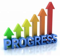 Online: Math 6-8 - Progress Monitoring Using Data Chat Forms in 6-8 Math - SELF PACED