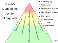 Five Models of Critical Teaching Behaviors