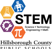 STEM Fair Sponsor and School Contacts Training - Secondary STEM Fair Sponsor and School Contacts Training - Secondary